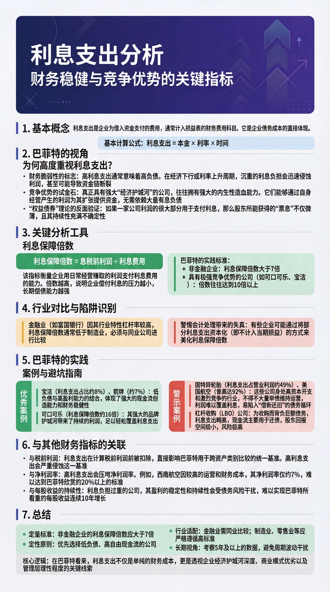 巴菲特教你读财报2-损益表分析框架