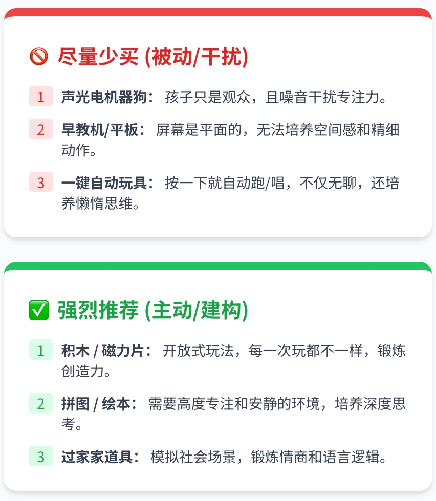 哈佛大学与达尼丁研究:警惕“声光电”玩具!