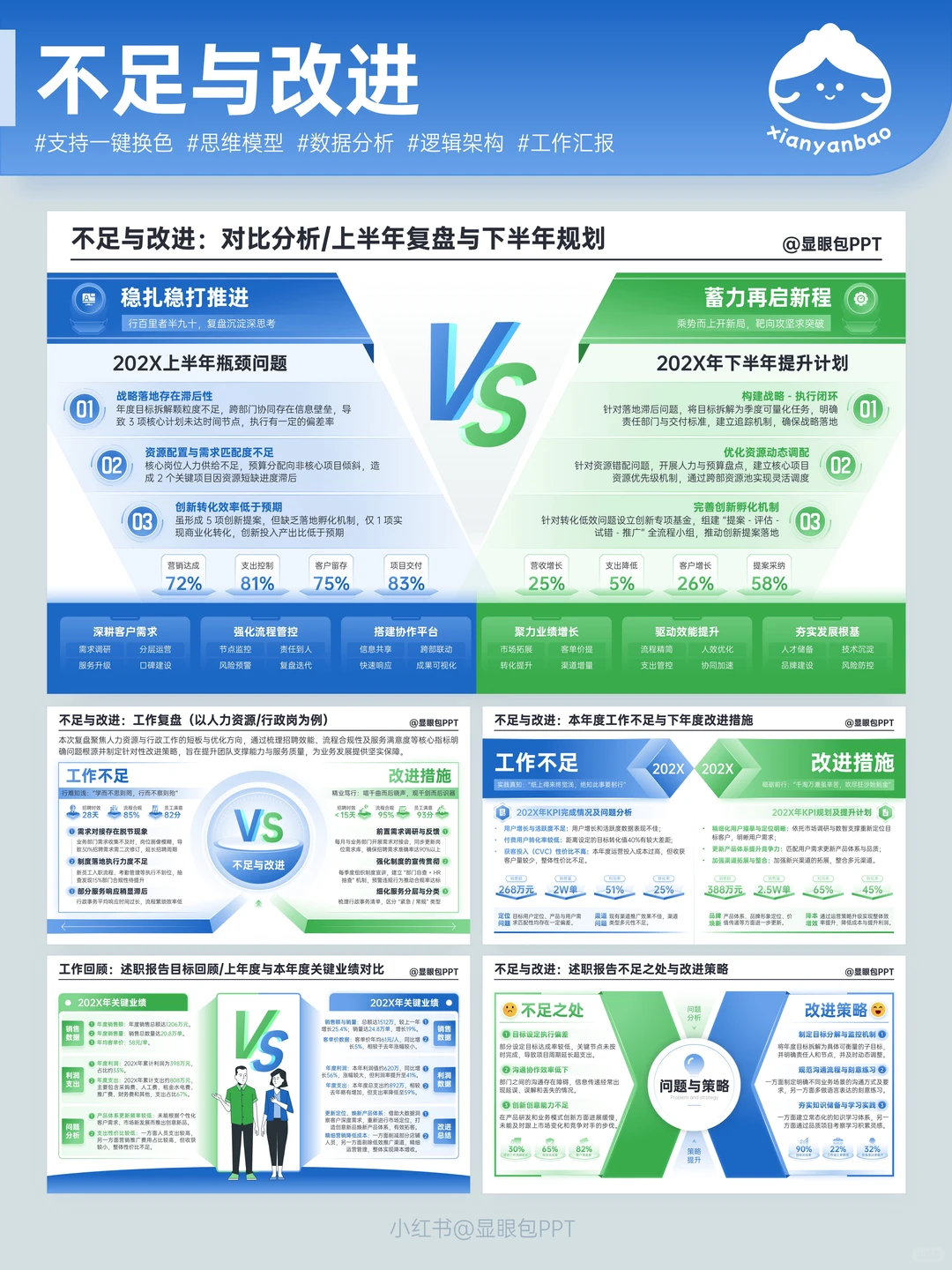做PPT别谈灵感，我的模板就是灵感的坐标系