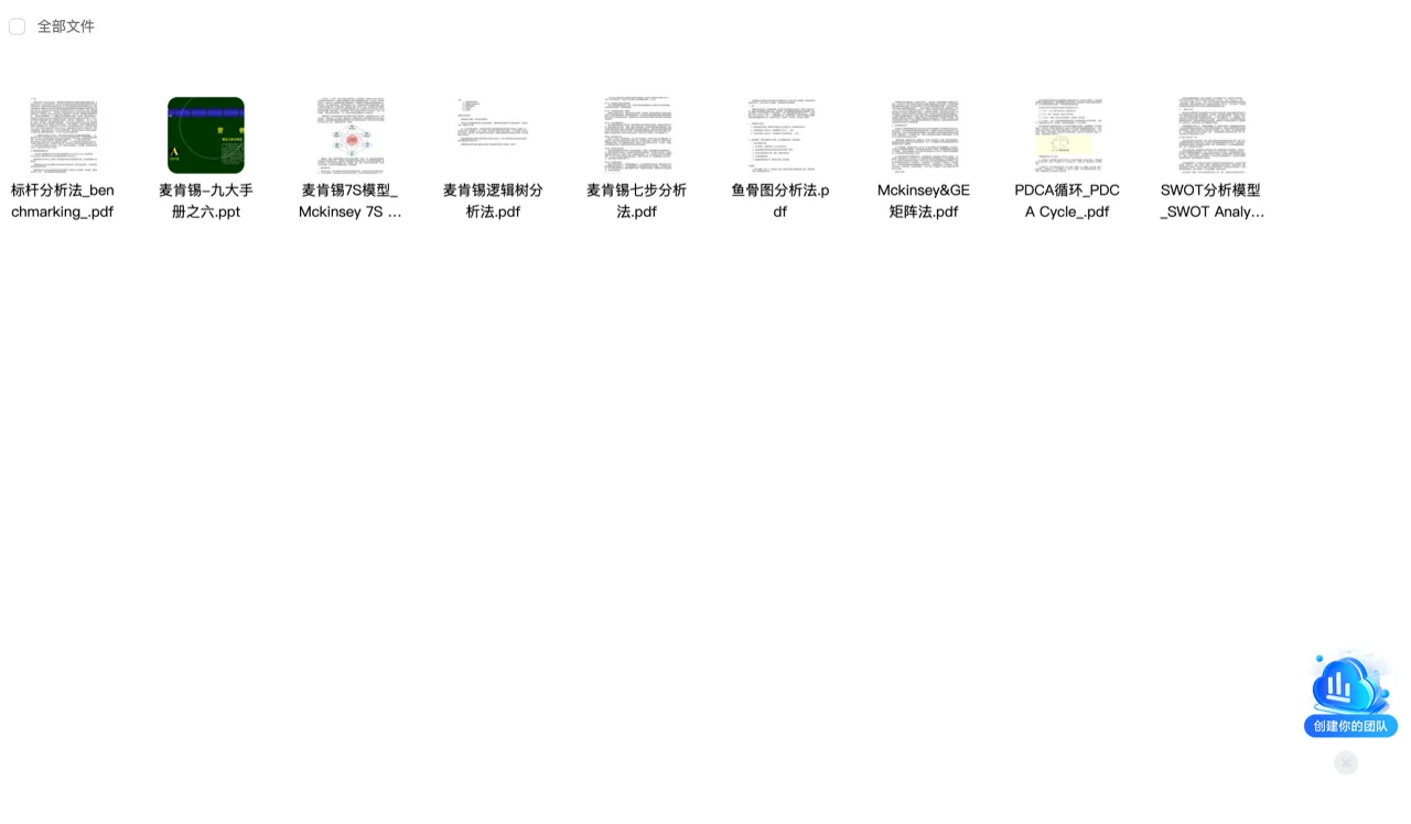 500强企业管理咨询案例分析工具方法