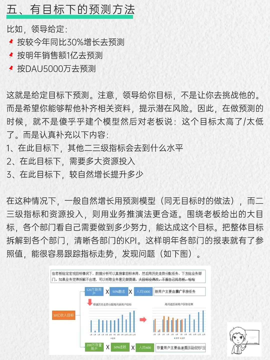 销售预测:年度目标的制定与分解