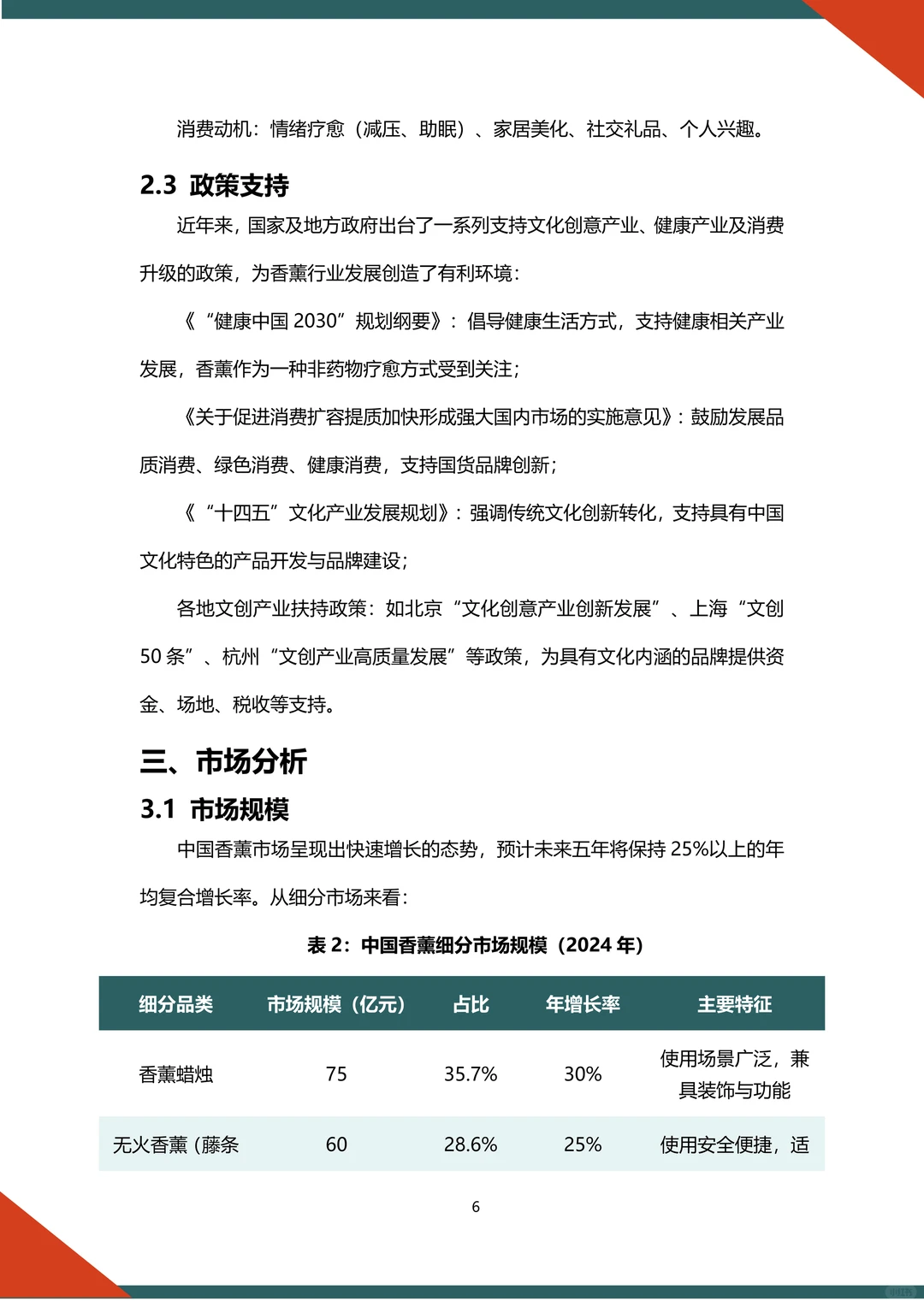 ?中药香薰融资计划书word➕ppt