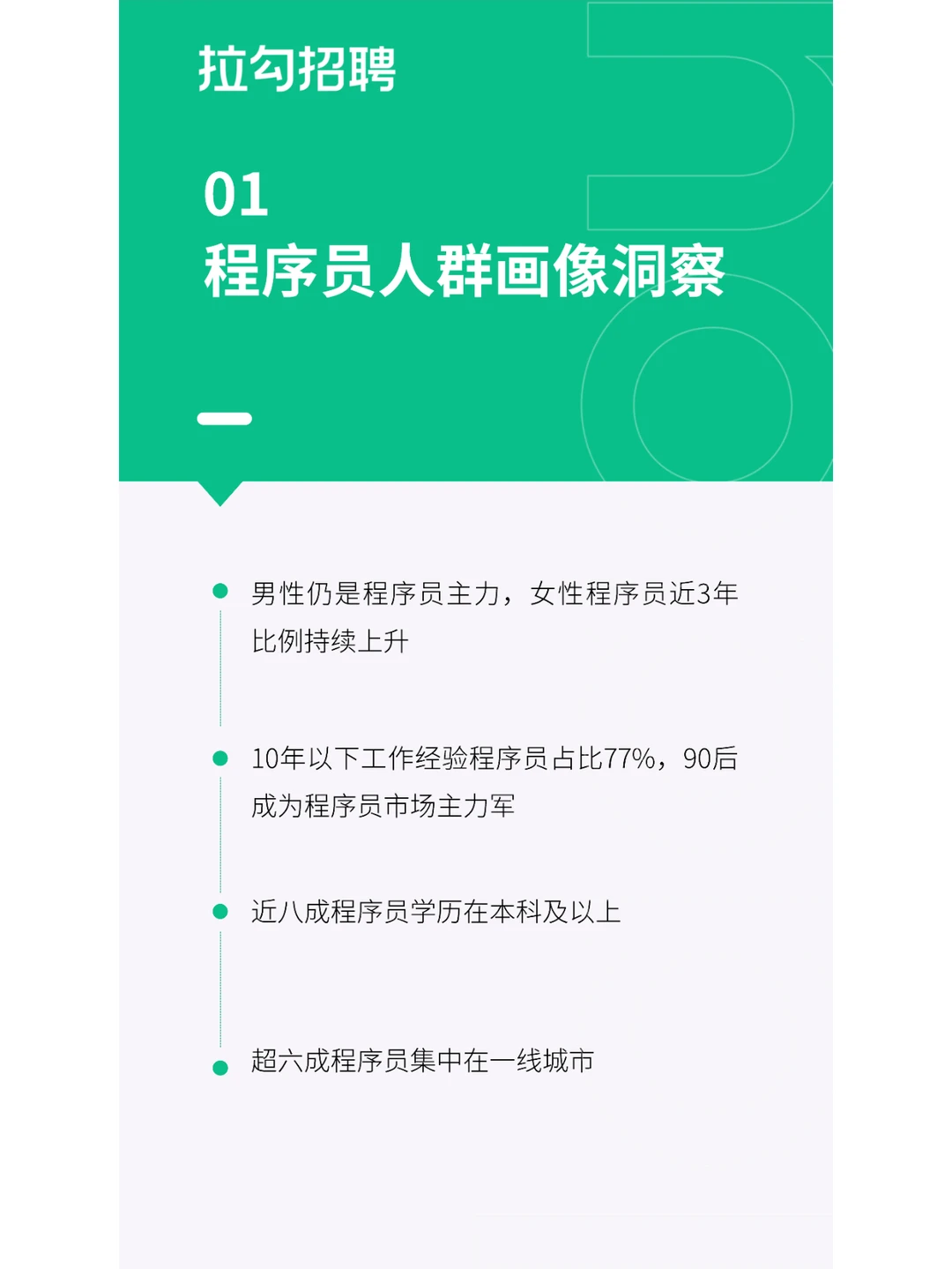 人群洞察 | 2023程序员人群洞察报告