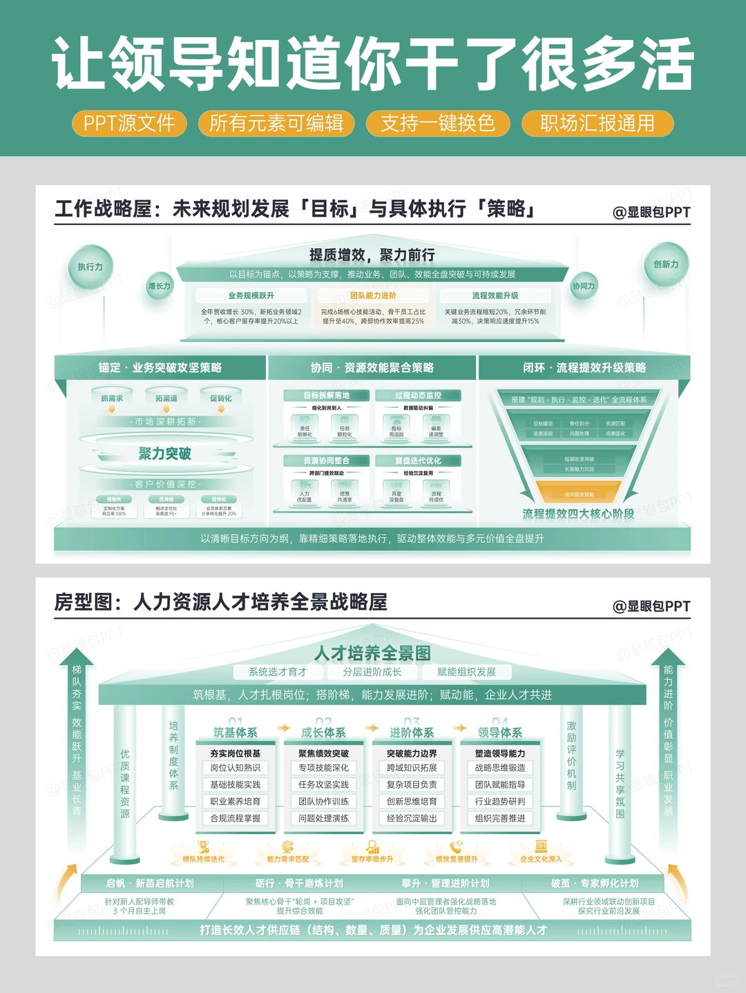 领导夸我做的「战略屋」太！酷！啦??