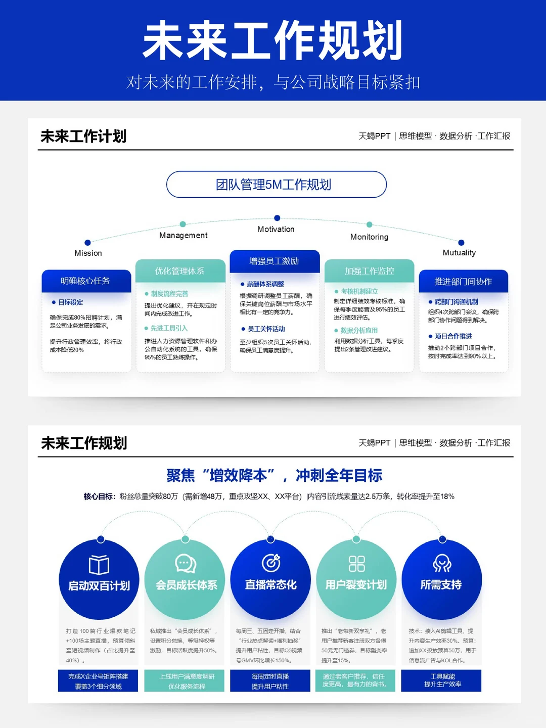 年终总结PPT这样做，让领导一眼记住你！