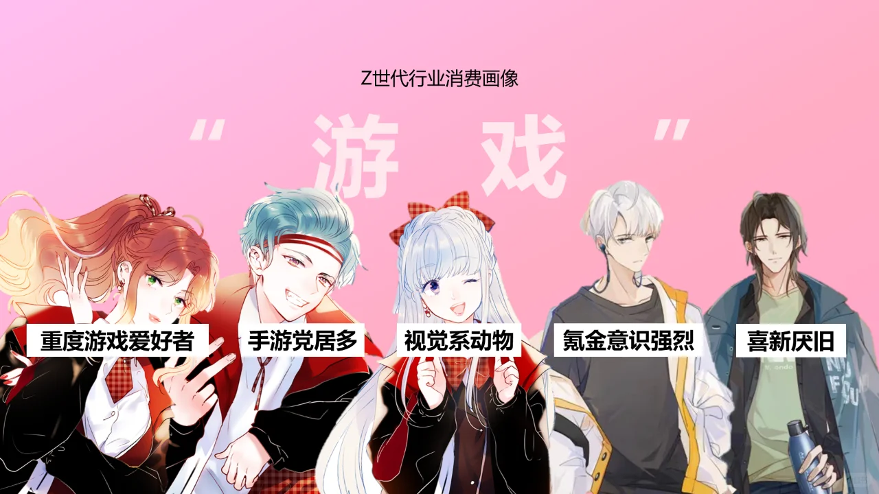 叮！你有一份关于Z世代的说明书，请检阅！