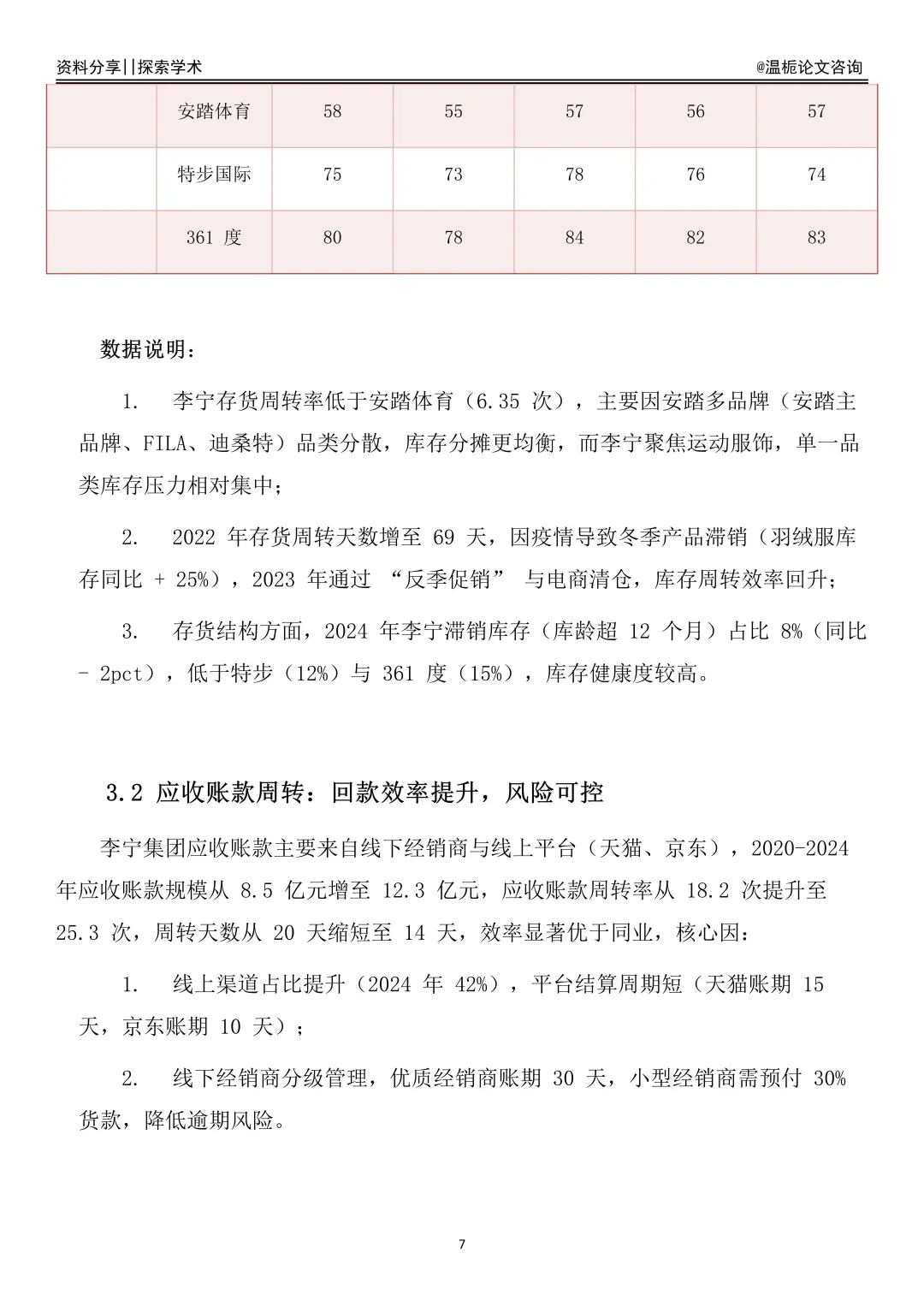 李宁集团财务报表分析及同业对比报告！