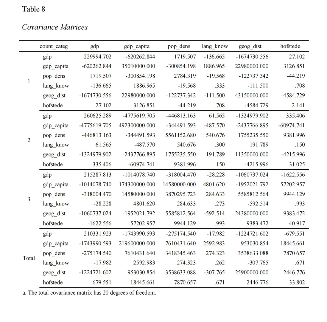 速读D49/影响珠宝品牌全球化进程的因素