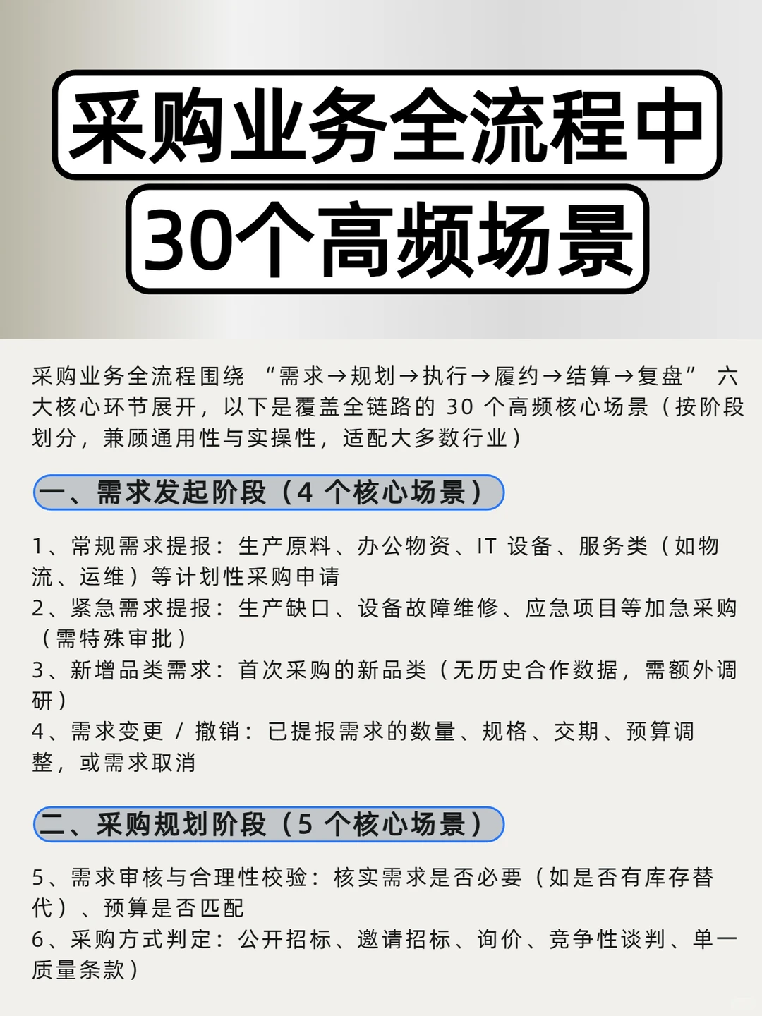 采购业务全流程中的30个高频场景一文讲清！