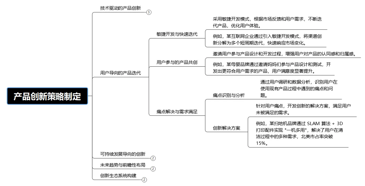产品创新策略制定：让你的品牌C位出道！