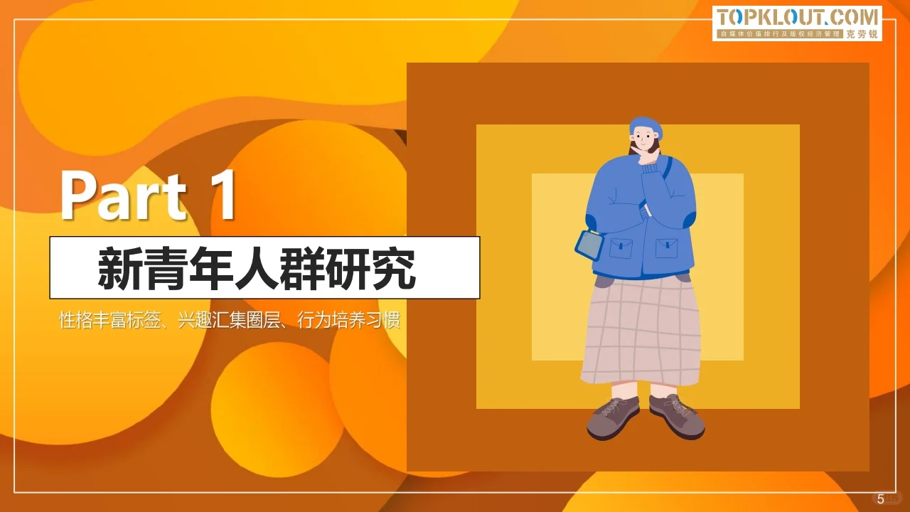 2022新青年消费图鉴 行业研究报告