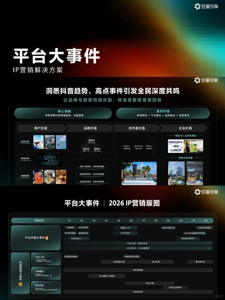 2026品牌增长双引擎：巨量营销IP通案