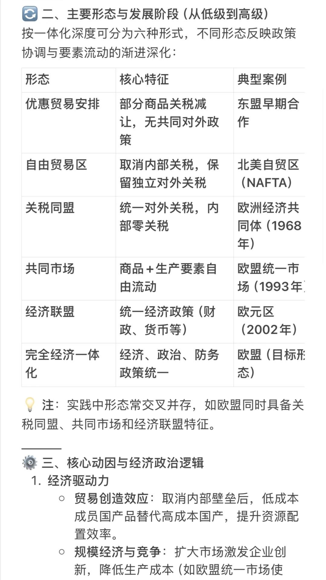 国商434干货（6）:区域经济一体化