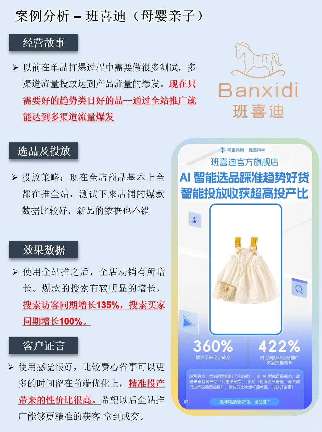 一天吃透一套商业模式： 阿里妈妈全站推广