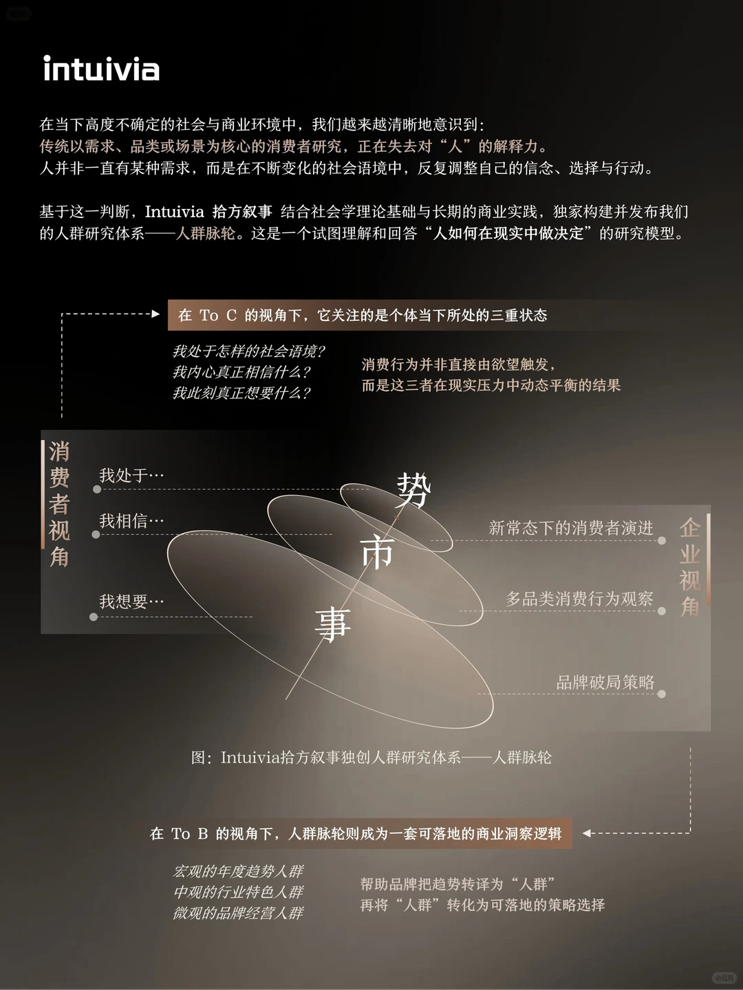 2026八大消费趋势暨人群研究模型正式发布