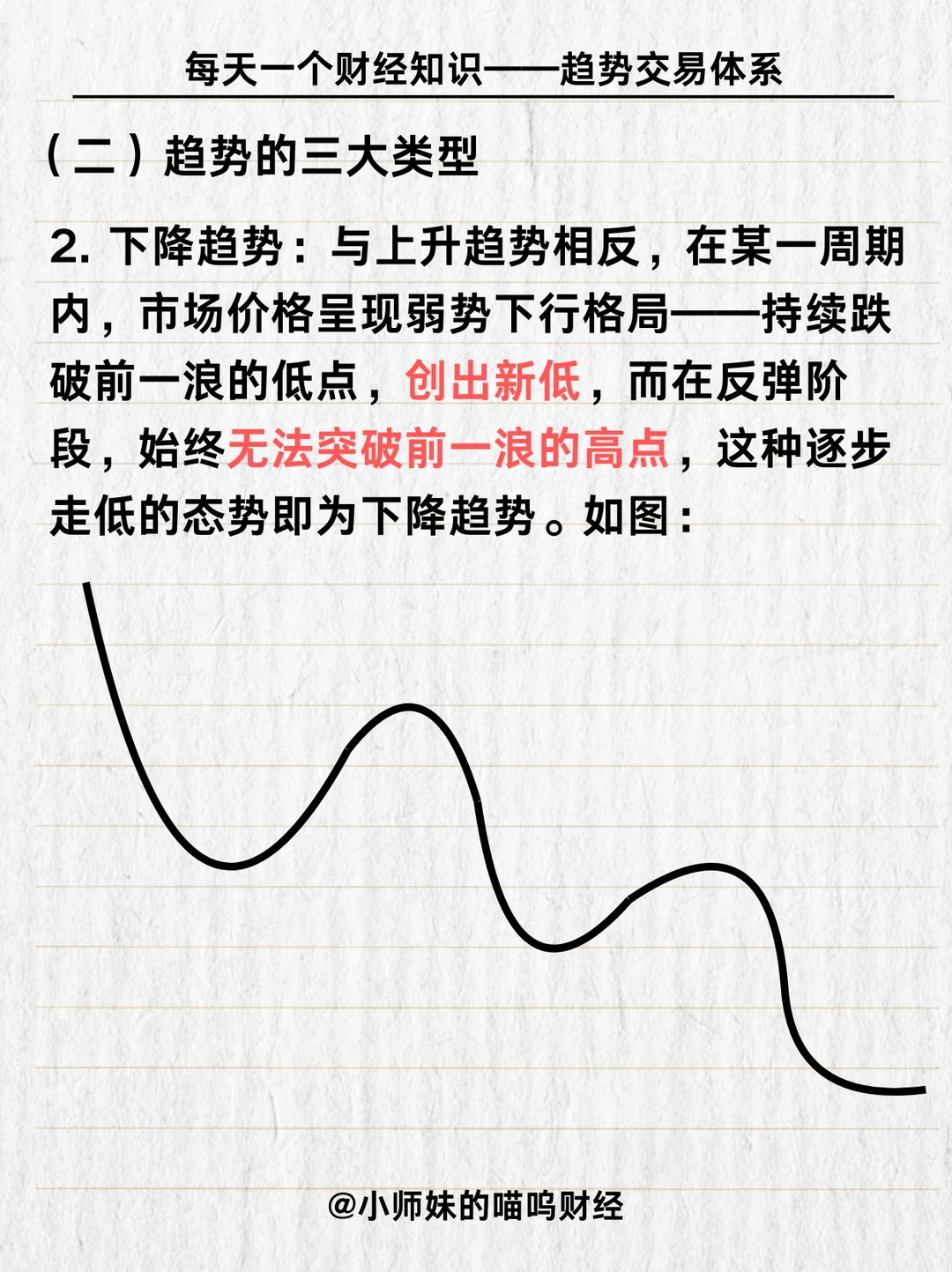 一文带你看懂：什么是趋势交易