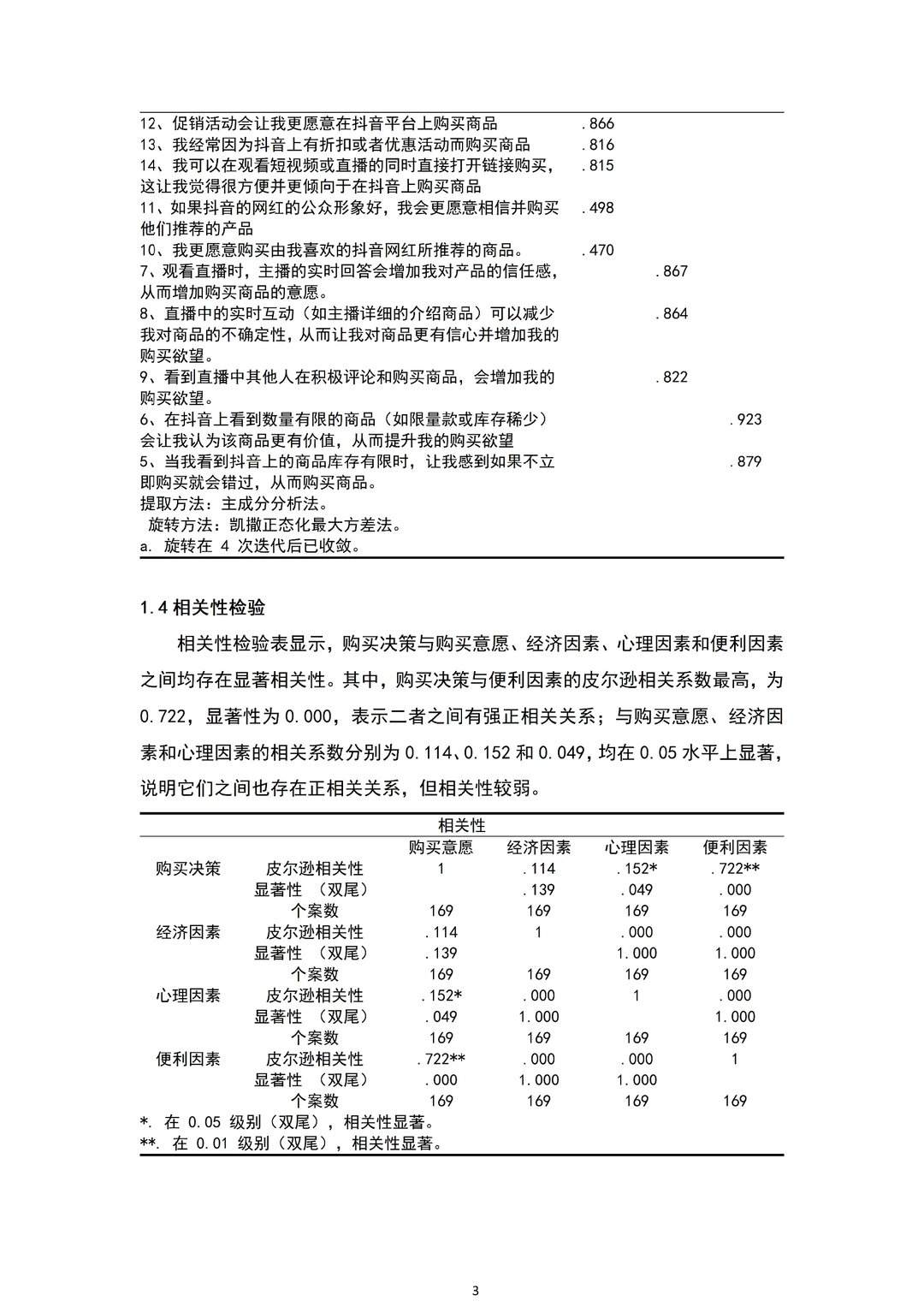 按步骤写的spss问卷分析被夸咯??