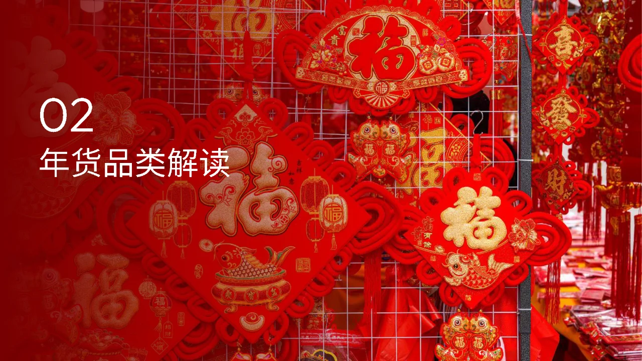 行业报告｜2024年货季电商消费复盘