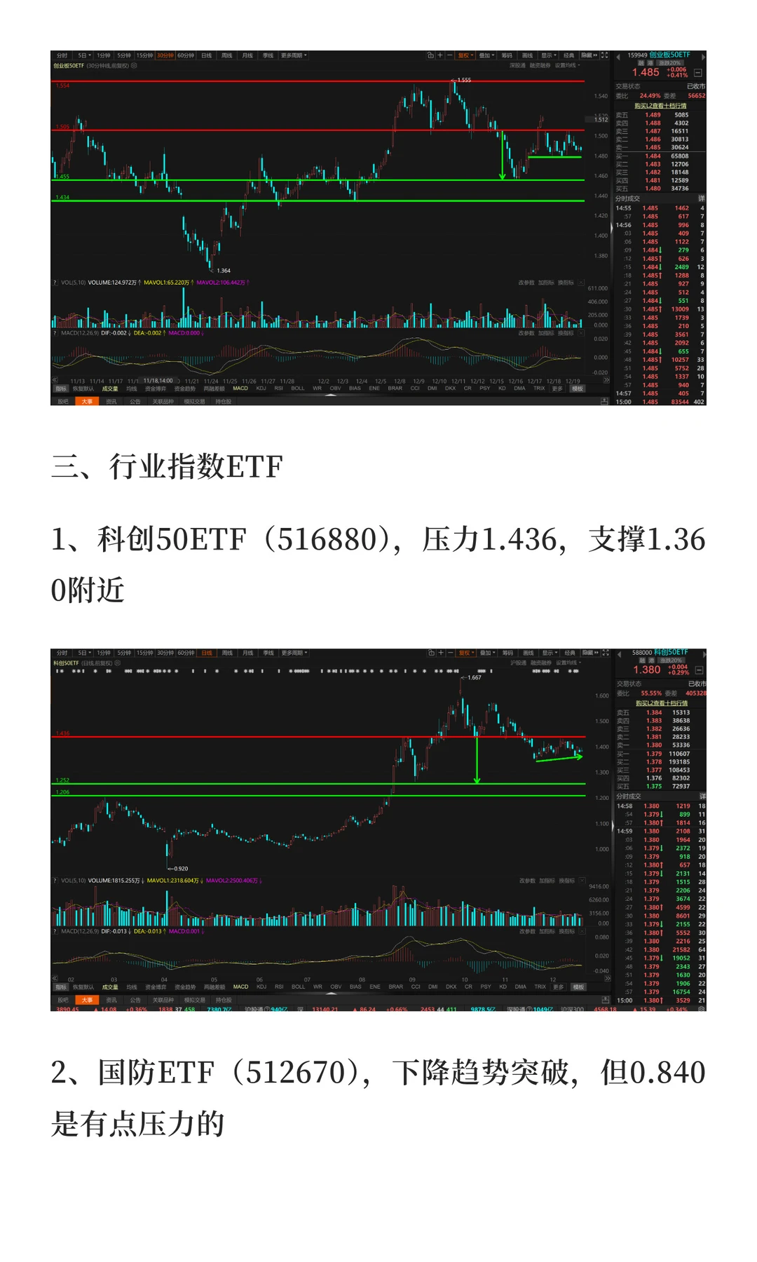 12月22日-12月26日市场展望（2025年）