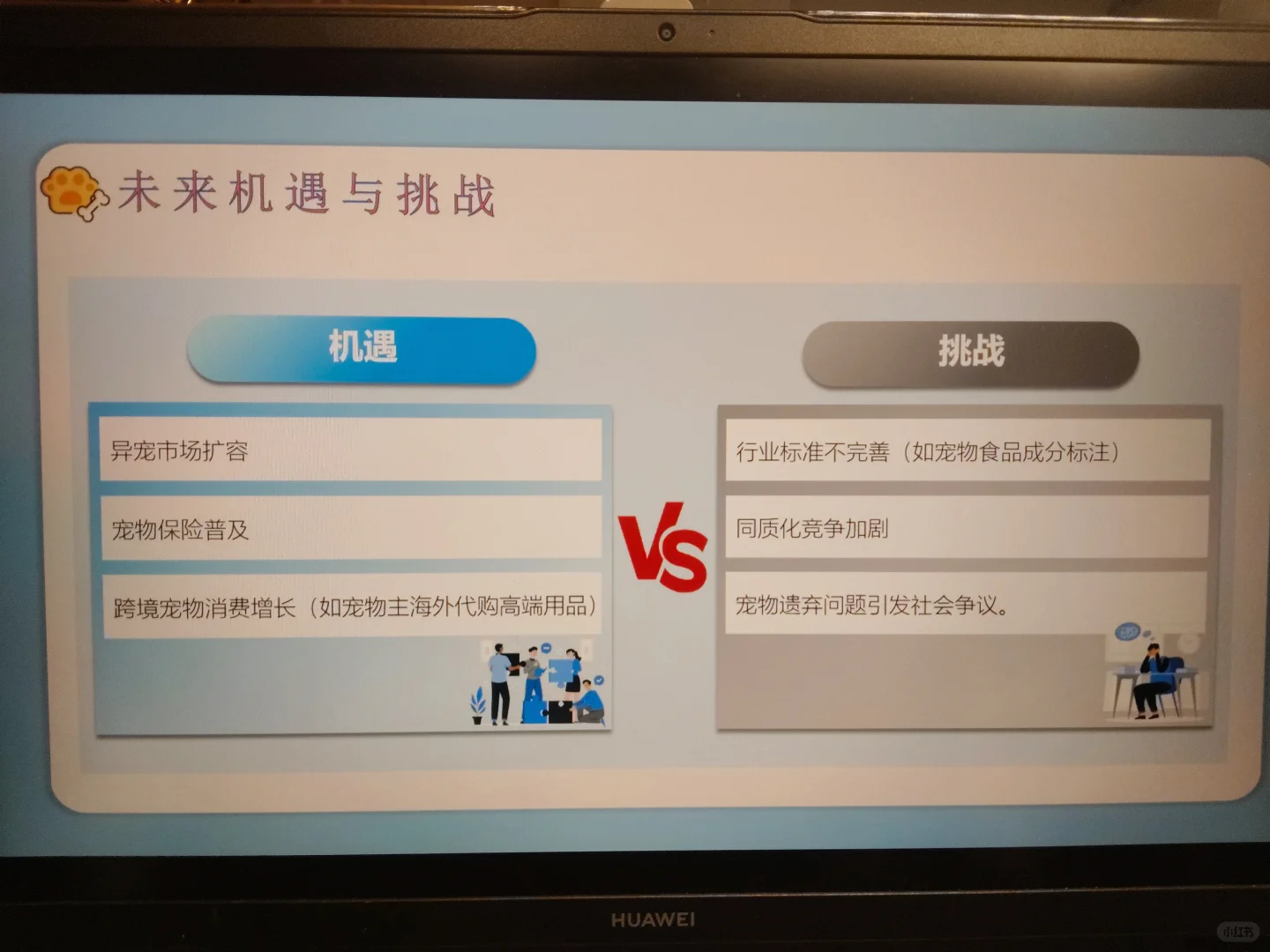 宠物经济发展趋势报告PPT