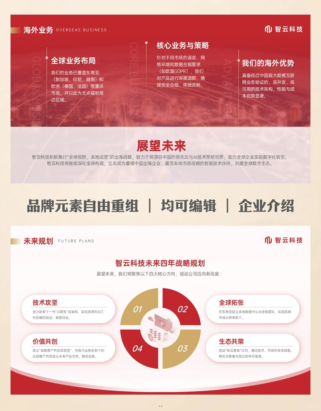 企业实力宣传ppt模板超能打