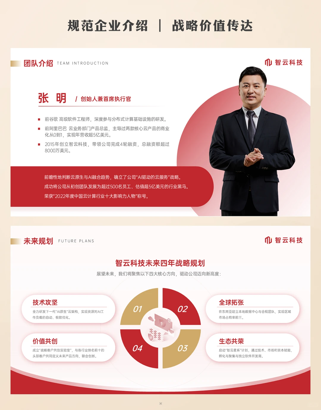 企业实力宣传ppt模板超能打