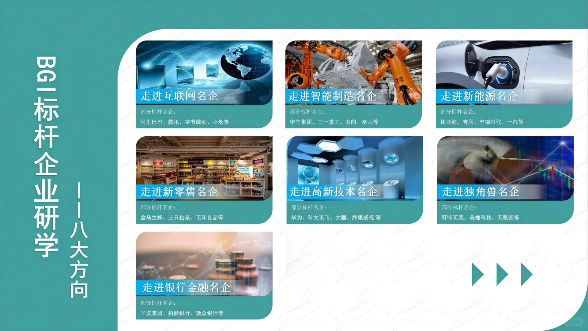 标杆企业参访名录