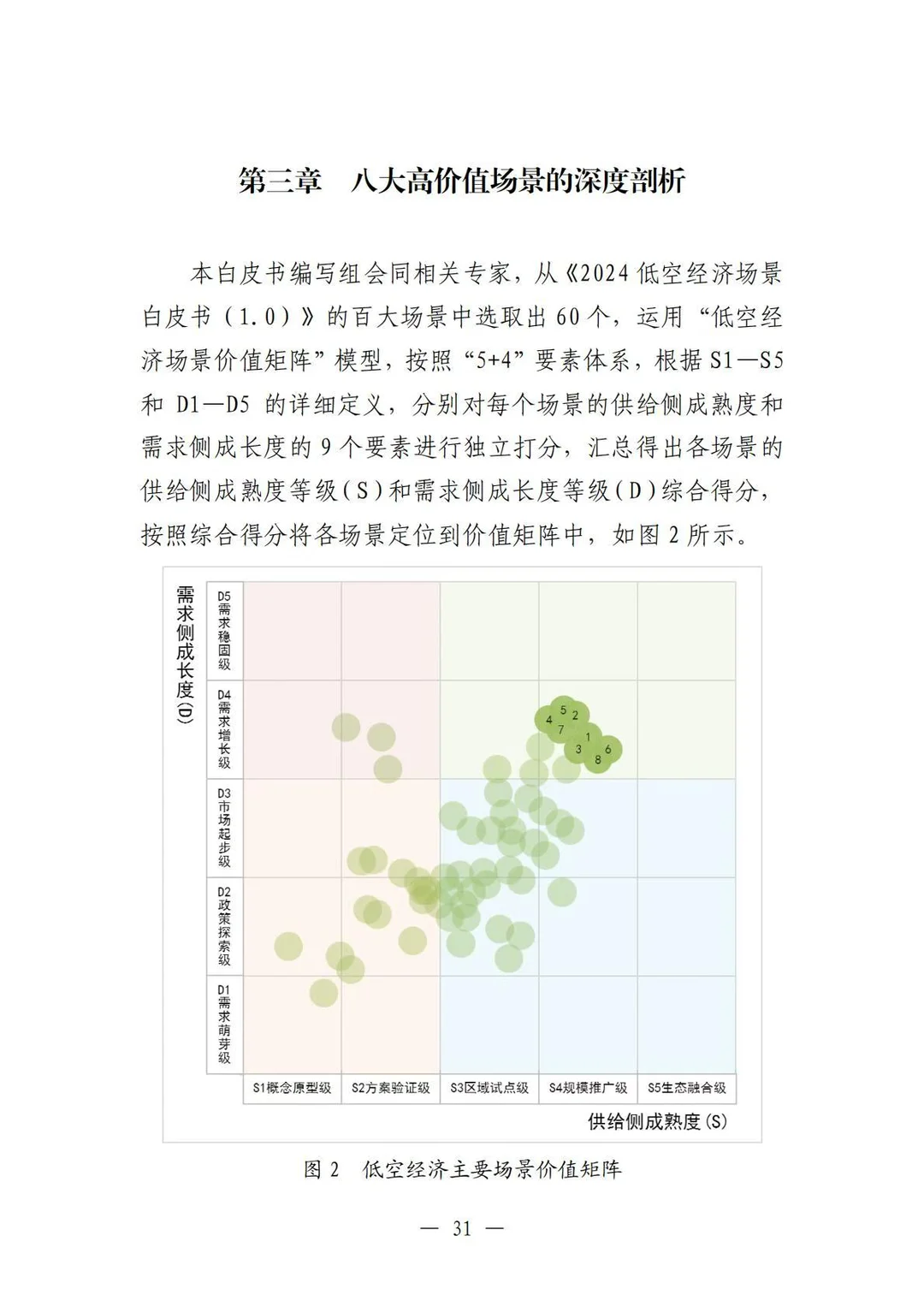 ✈️2025中国低空经济场景白皮书2.0