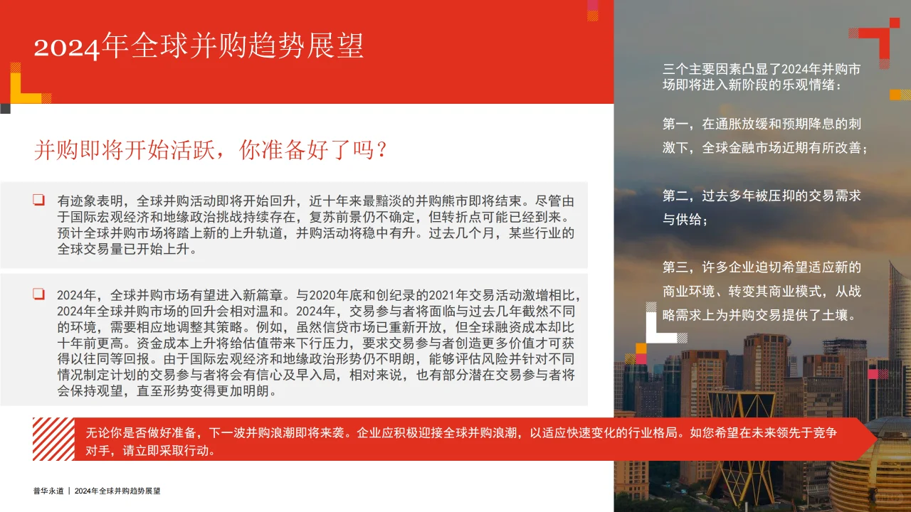 2024年全球并购行业趋势展