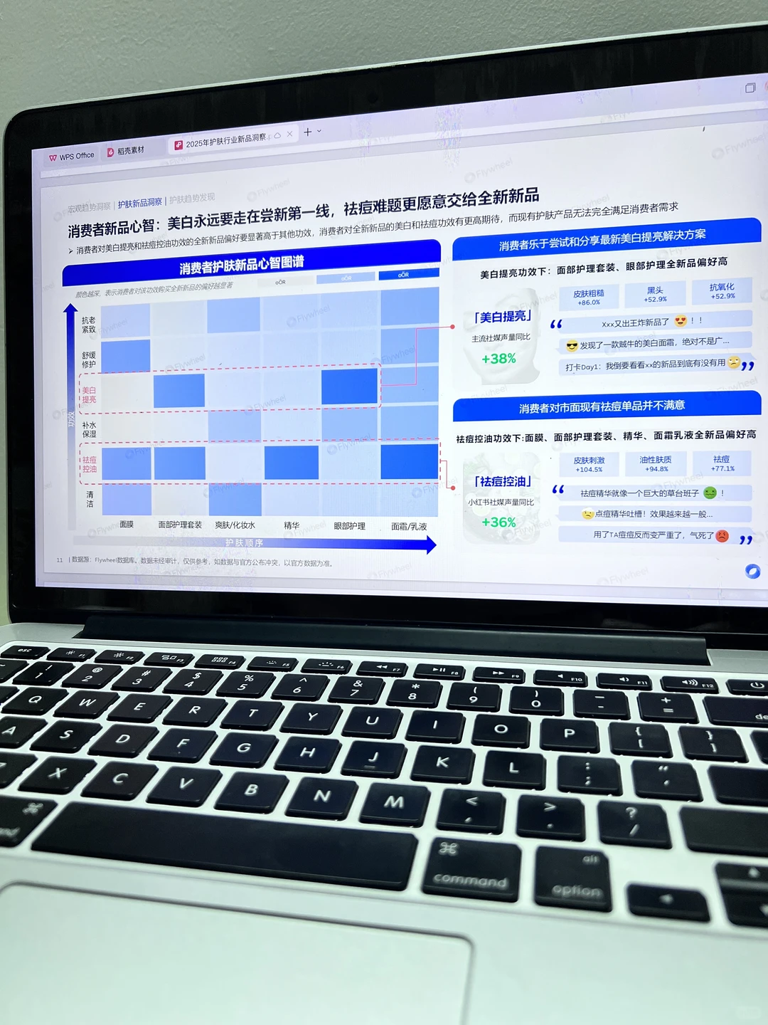 新品｜2025年护肤行业新品洞察