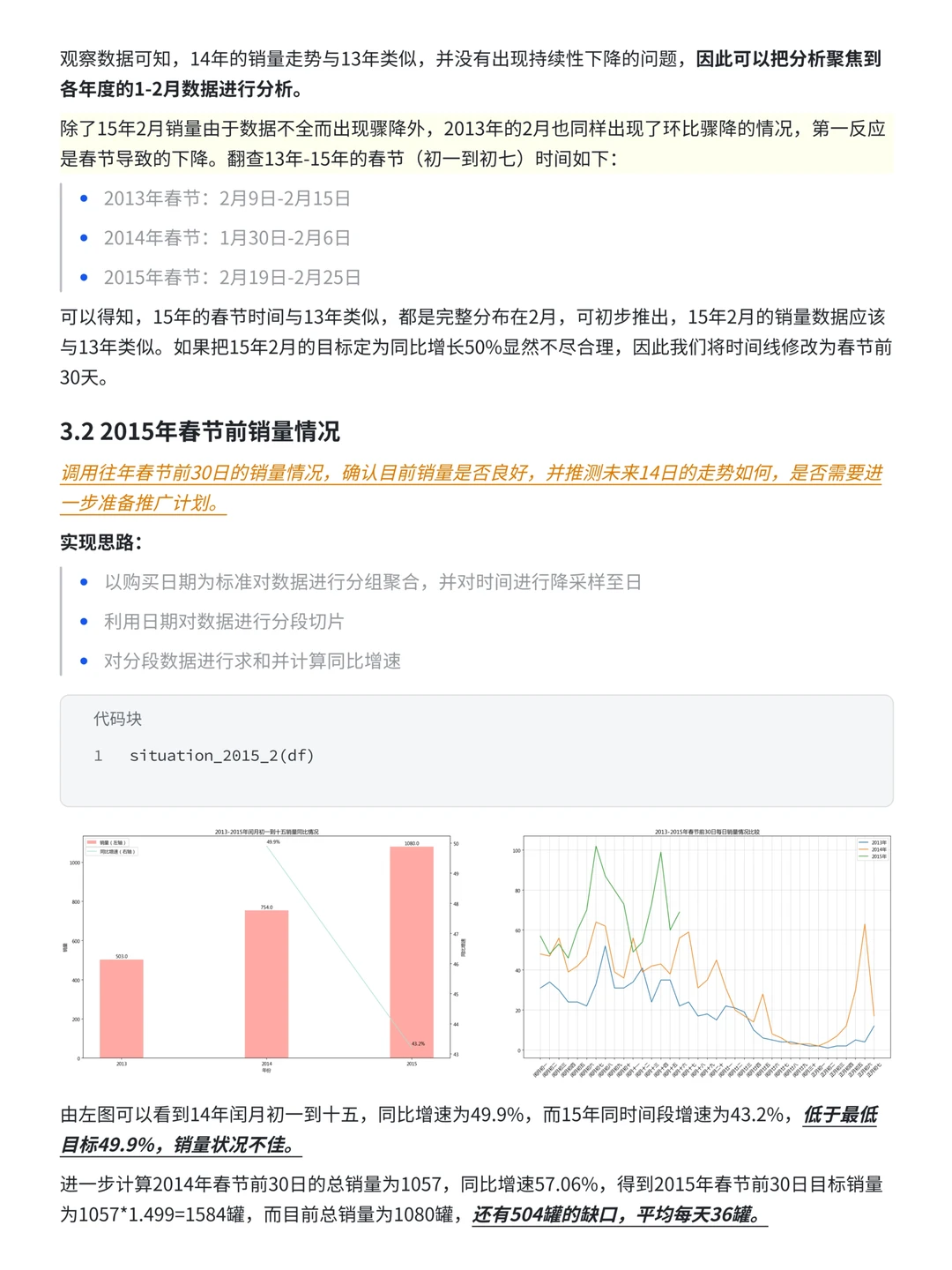 电商数据分析：只会环比下降3%还有救吗？