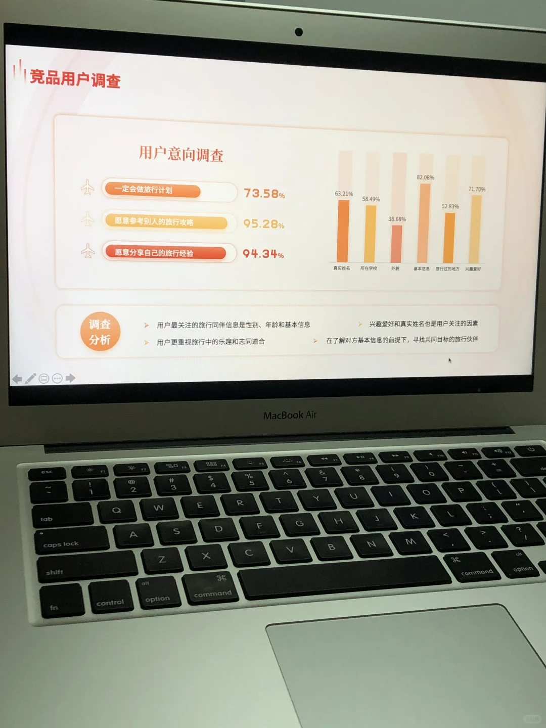 ?人群画像用户群分析用户调研PPT模板