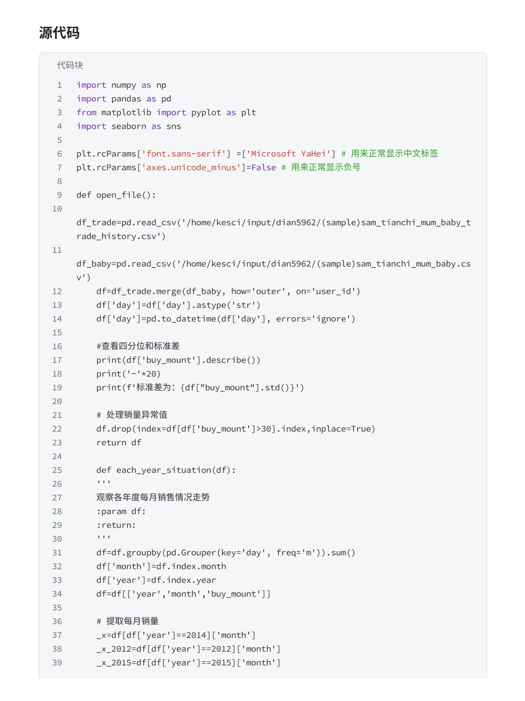 电商数据分析：只会环比下降3%还有救吗？