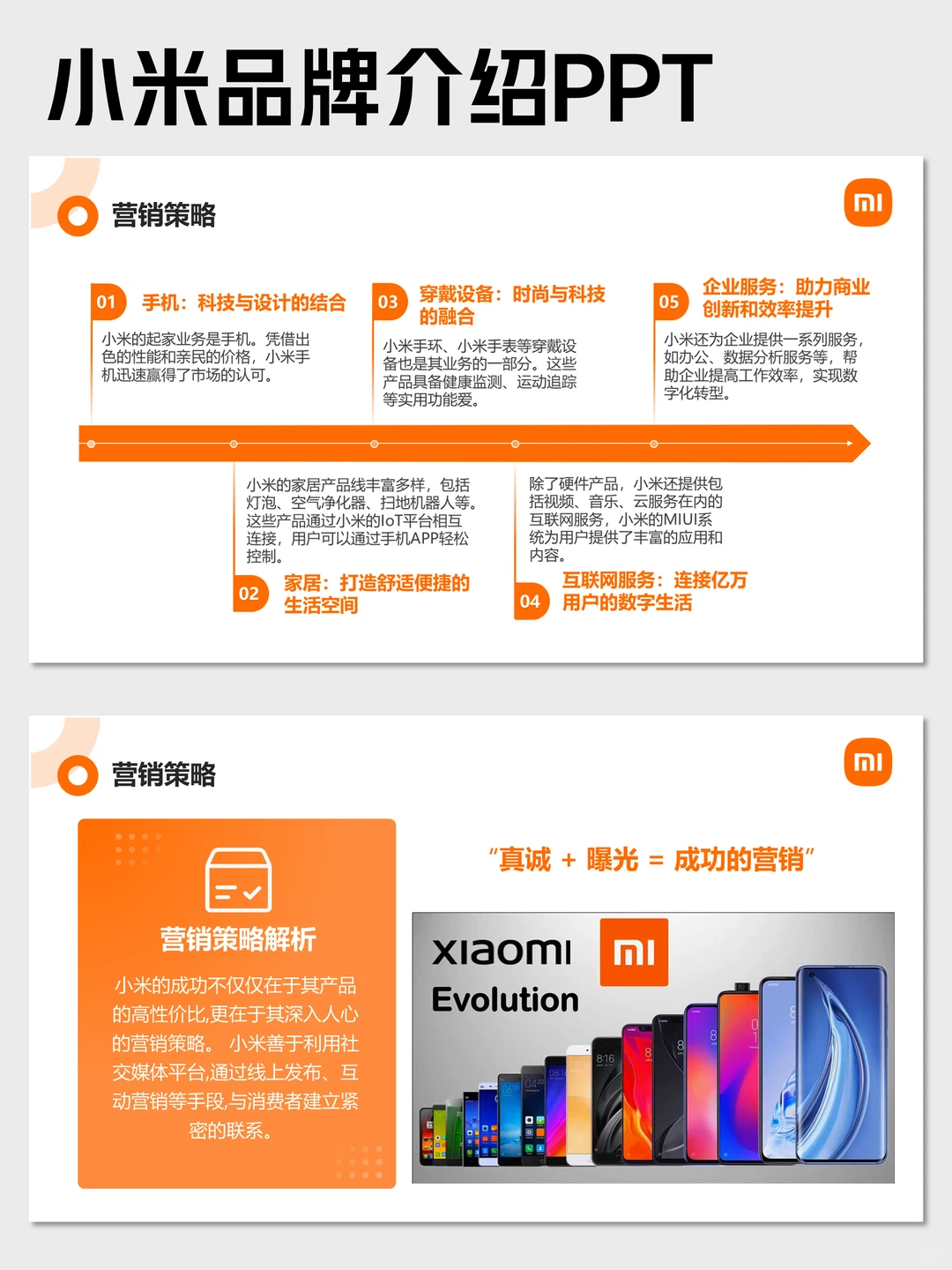 小米品牌介绍PPT