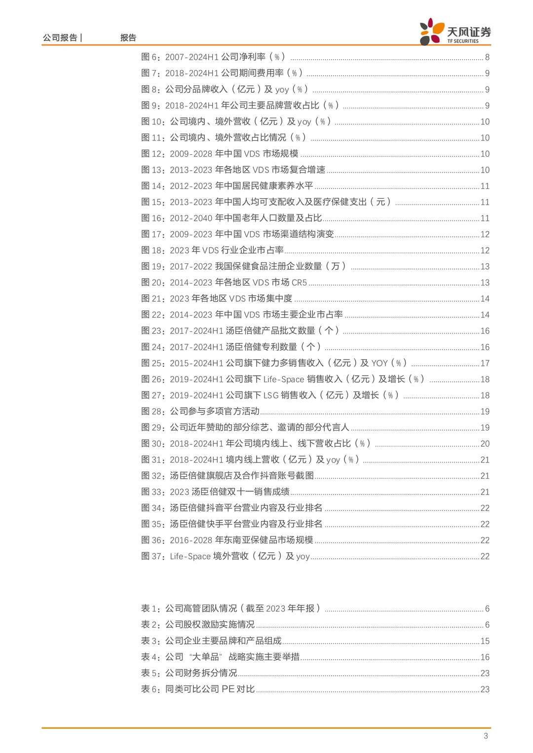 汤臣倍健-规模优势与产品多元拓展