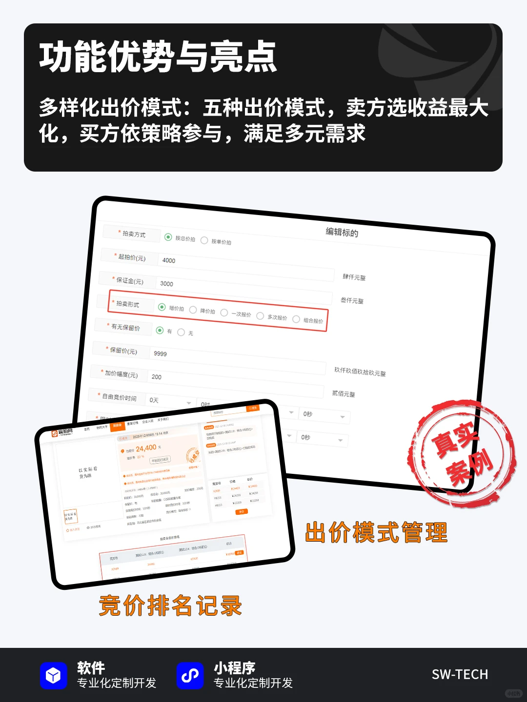 拍卖系统开发案例分享！拍卖软件定制开发