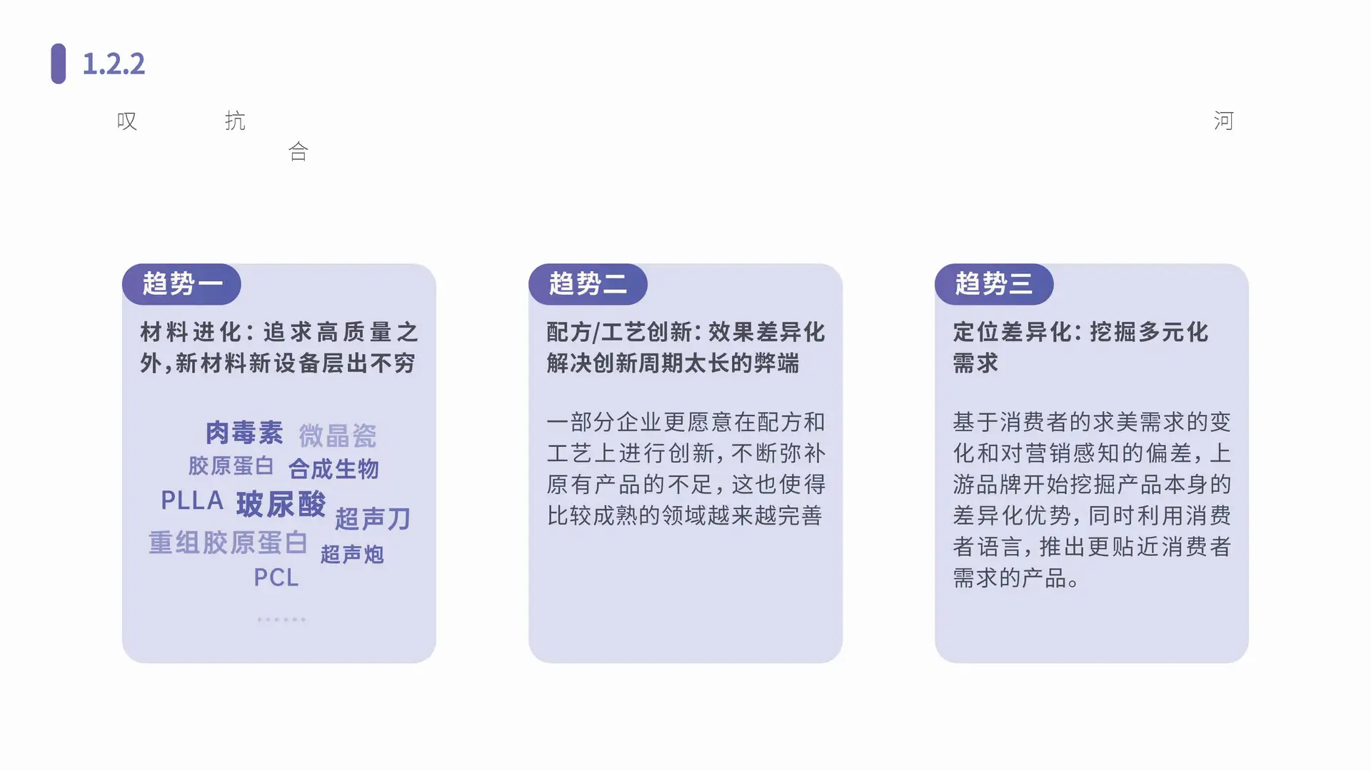 医美行业社媒平台人群趋势洞察报