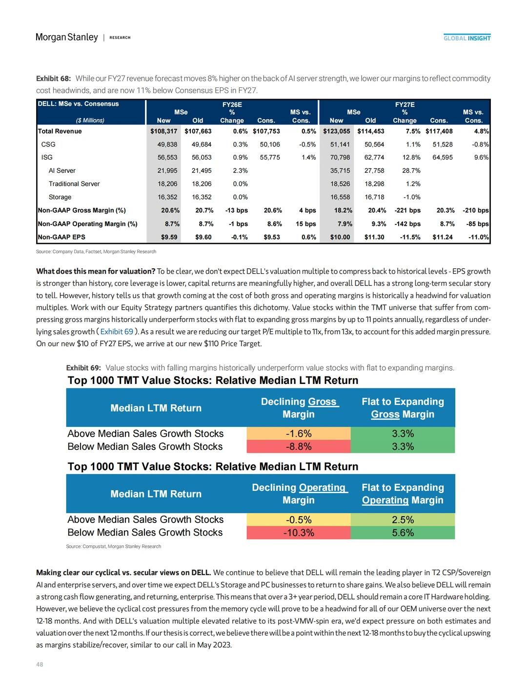 内存超级周期冲击全球硬件盈利
