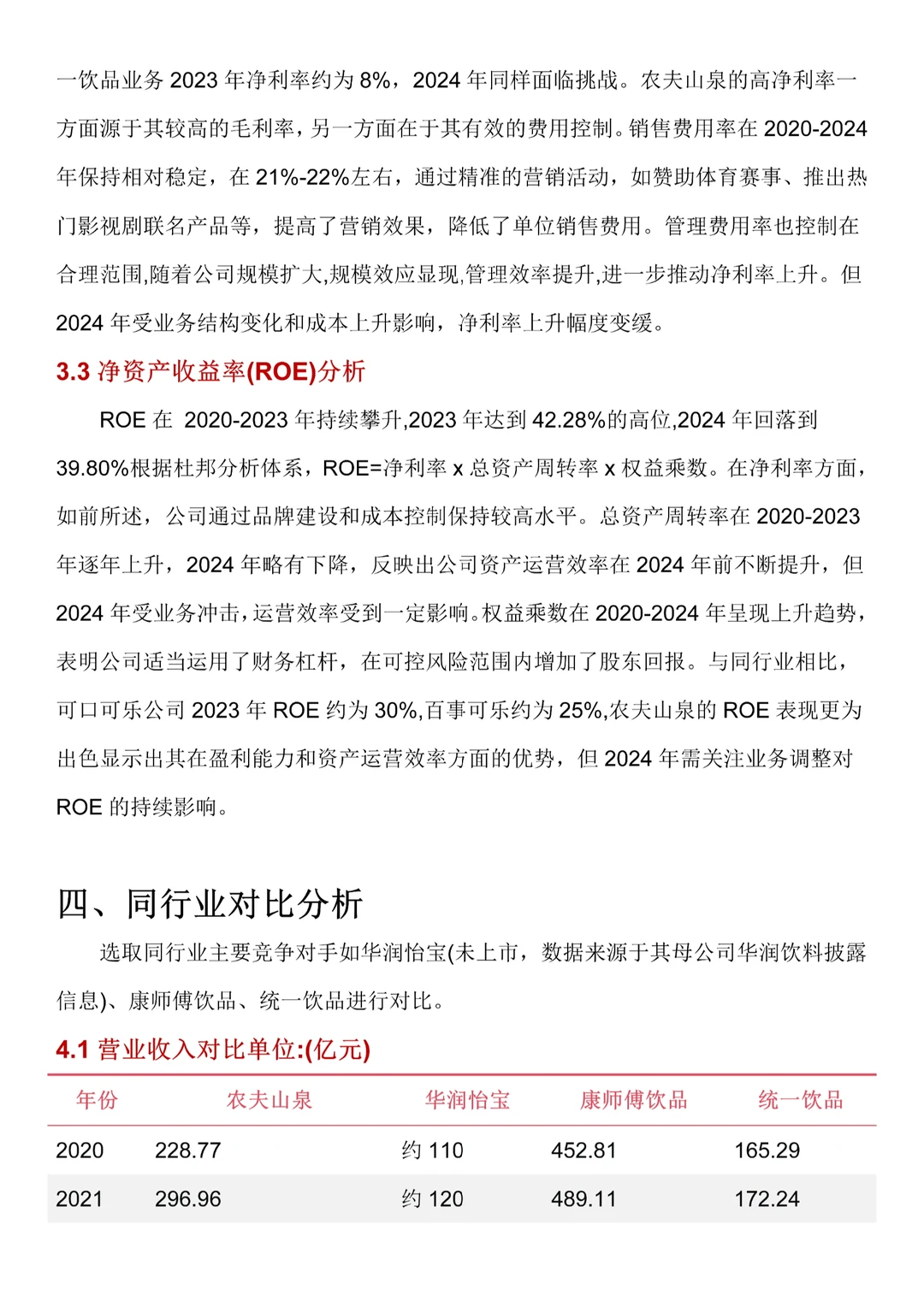 农夫山泉财务分析，2020-2024年直接抄?