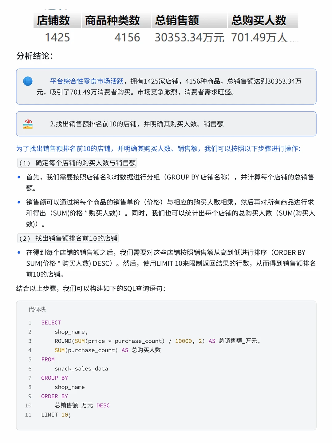 基于SQL-Tableau沃尔玛零食商铺销售分析