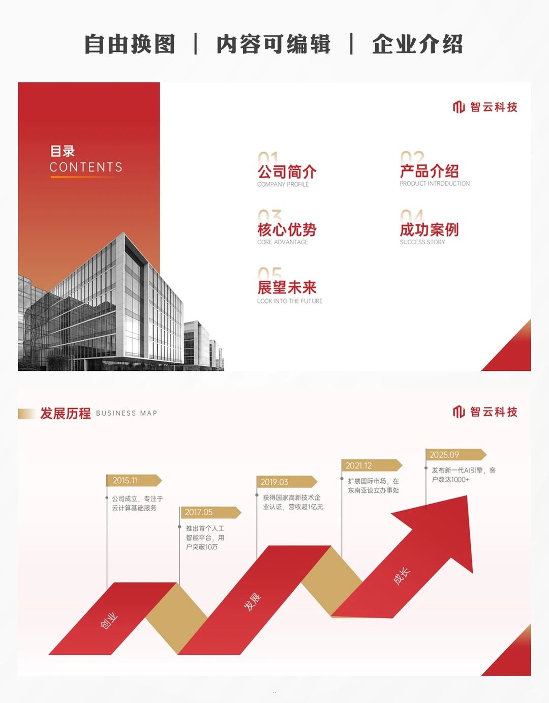 企业介绍ppt简约不等于简单