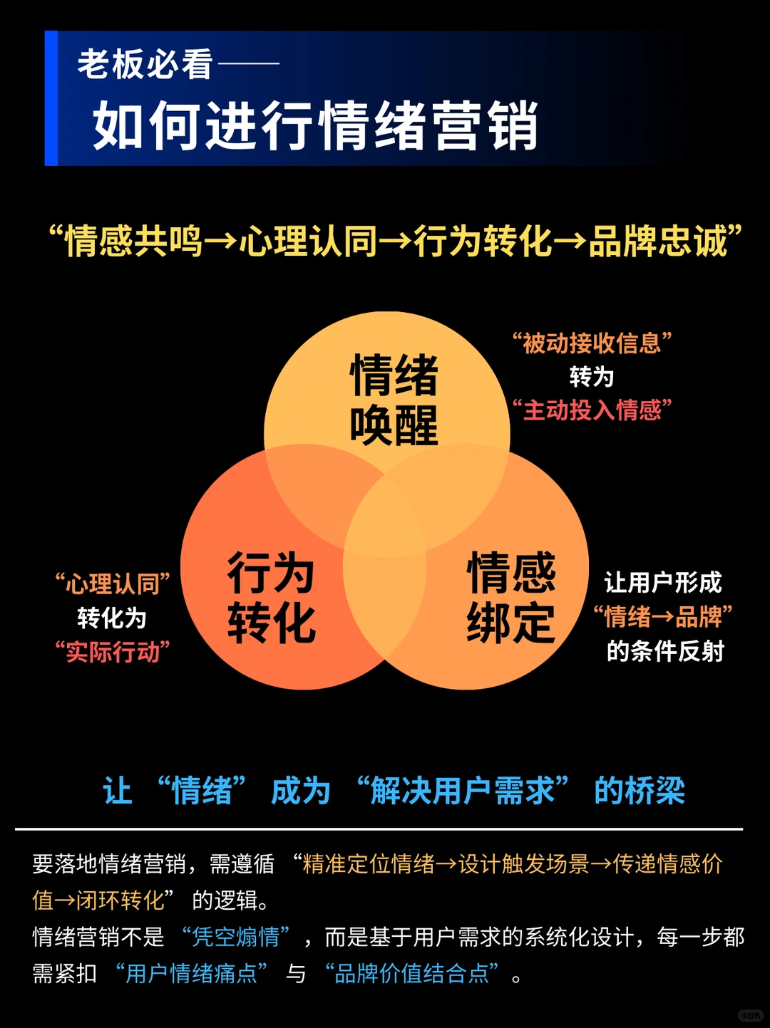 老板必看！如何进行情绪营销？一篇全搞定！