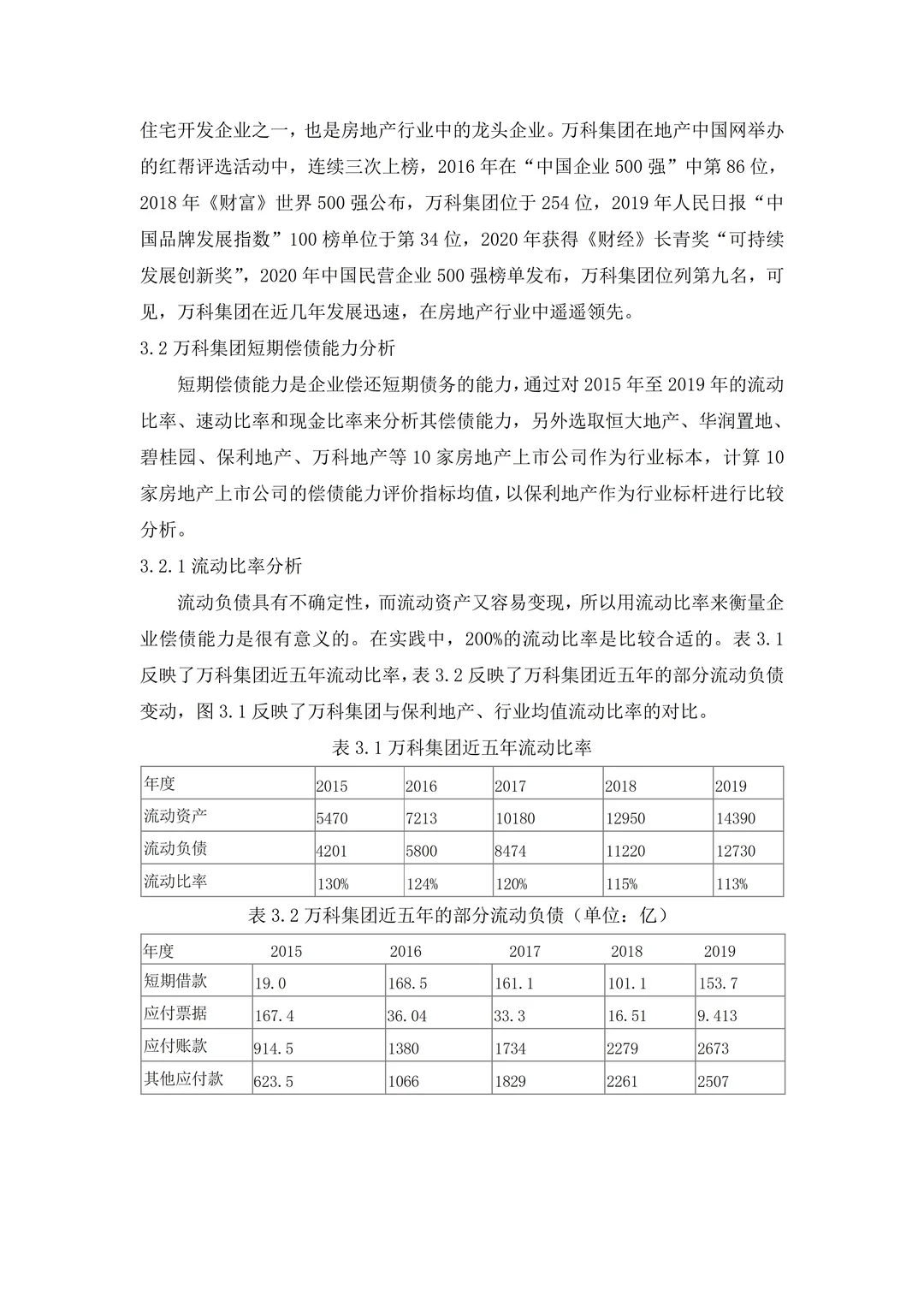 偿债能力分析不会写的死磕这篇就够了❗️