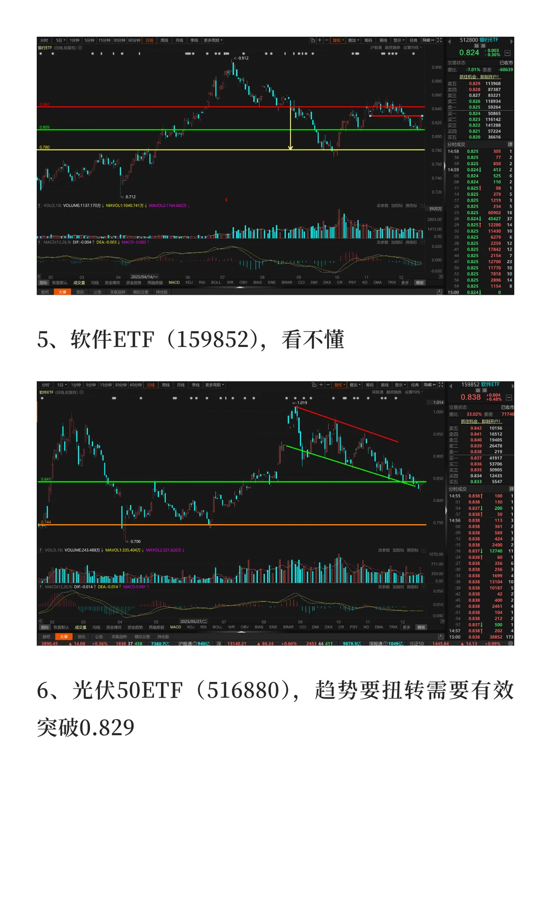12月22日-12月26日市场展望（2025年）