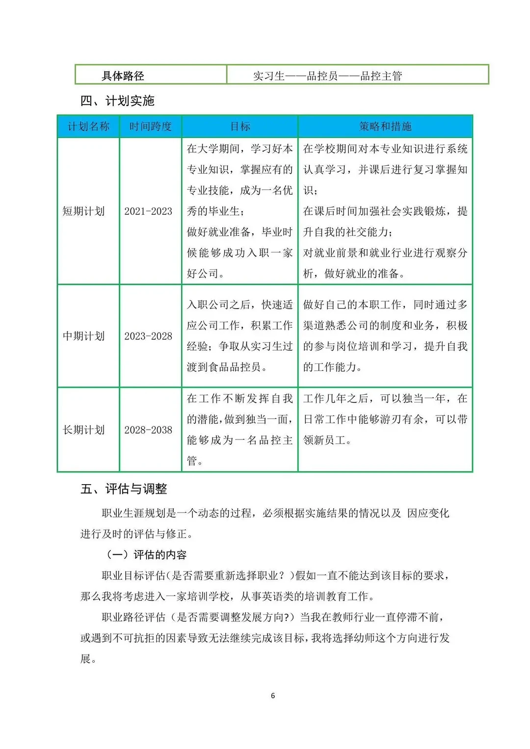 职业规划成长赛道发展报告PDF+PPT