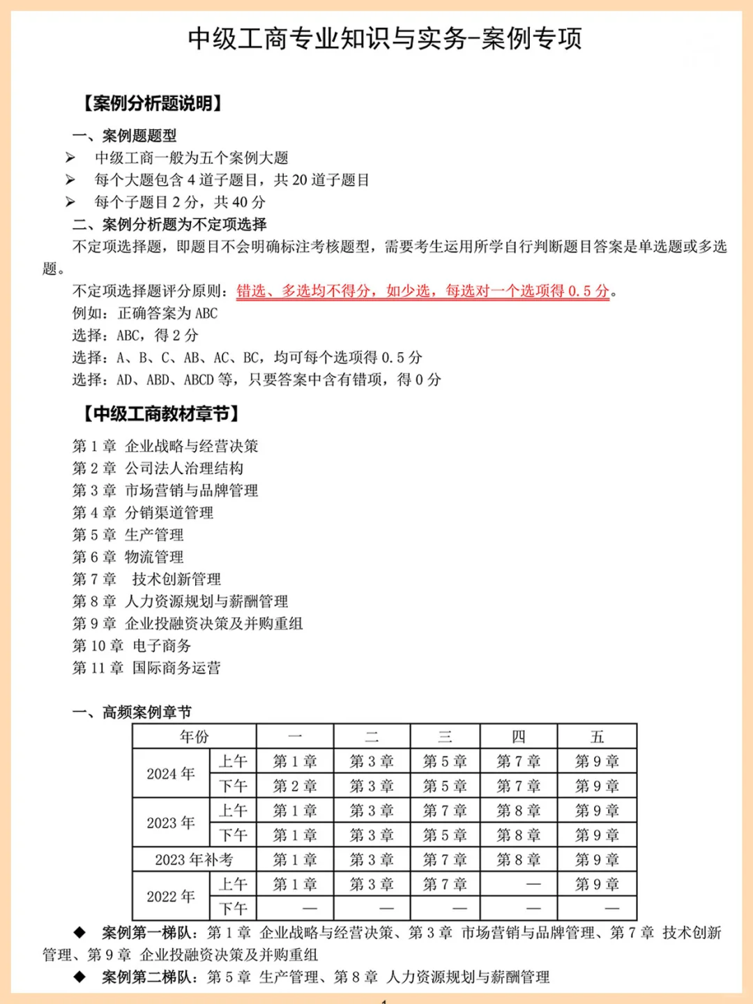 11月中级工商管理案例汇总，5h刷完直接背
