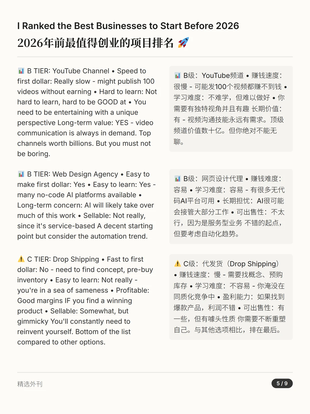 2026年前最值得创业的项目排名 ?