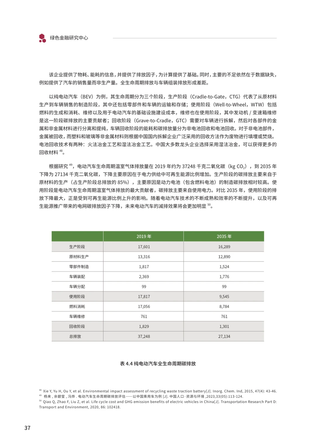 光伏、风能、新能源汽车行业政策研究报告