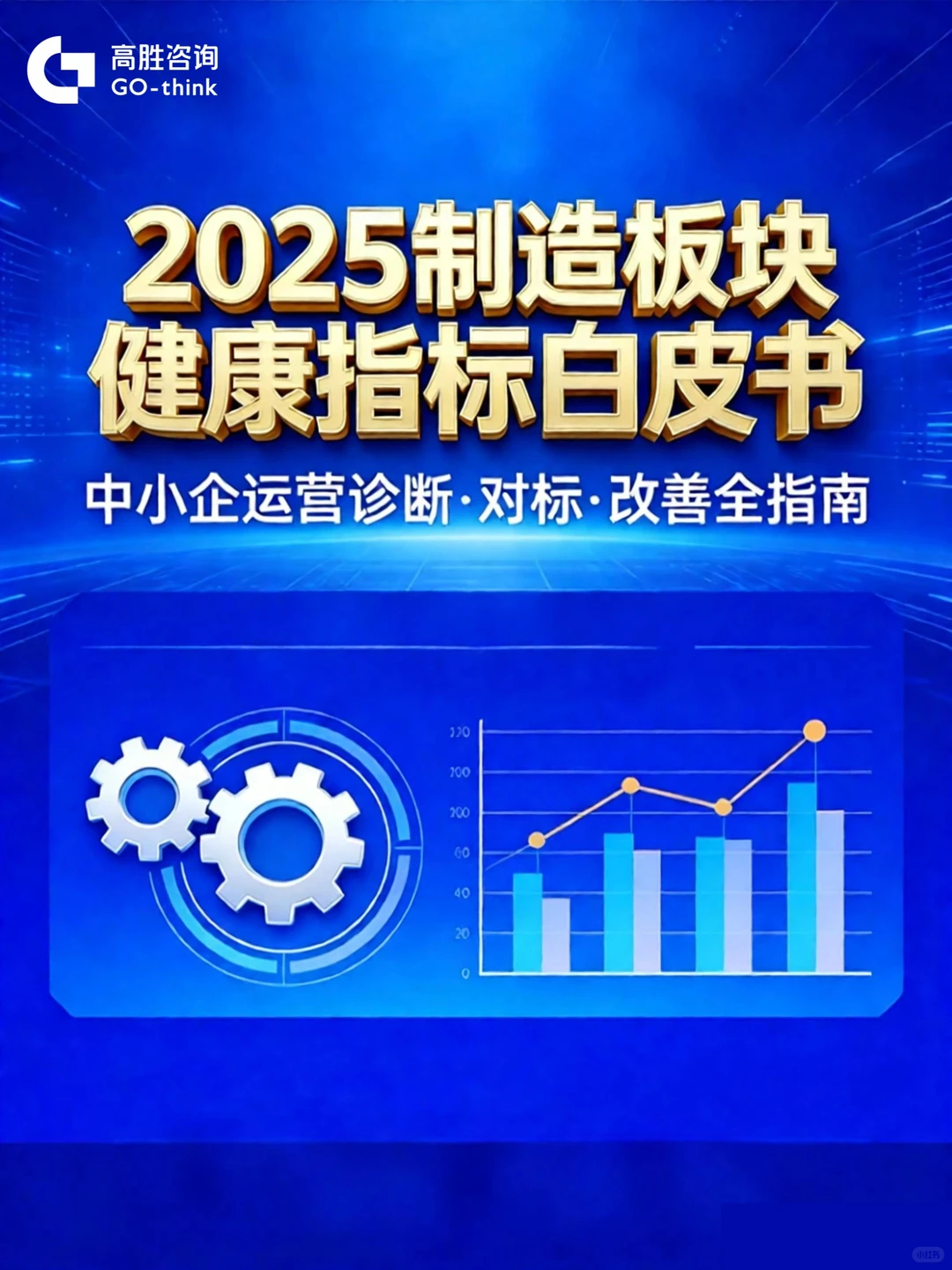 中小企业 2025制造健康指标出炉?