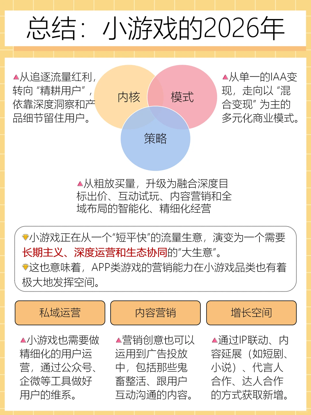 游戏营销下一个战场,2026年小游戏趋势分析